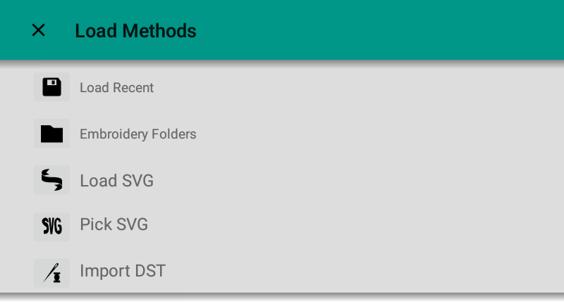 Load Methods